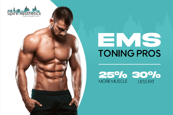 Benefits of EMS Toning Treatment to build leg muscle Hayes